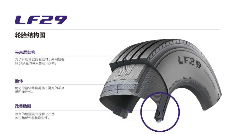 韩泰卡客车轮胎SMaRTFlexAH89新产品上市