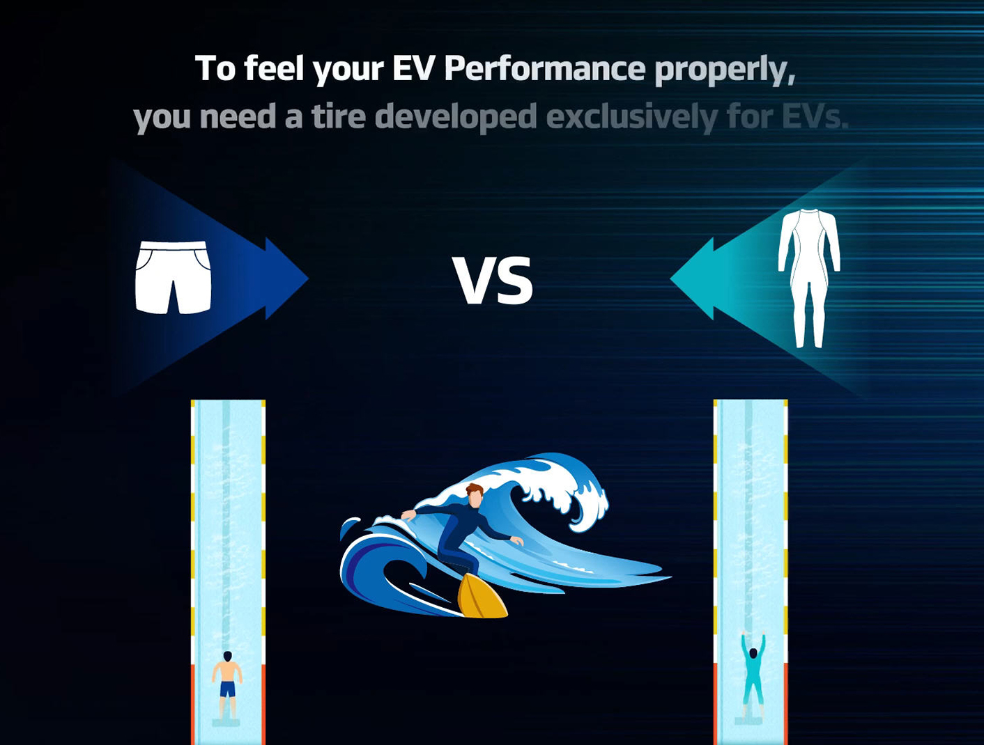[HankookTire] Why iON?_iON evo AS