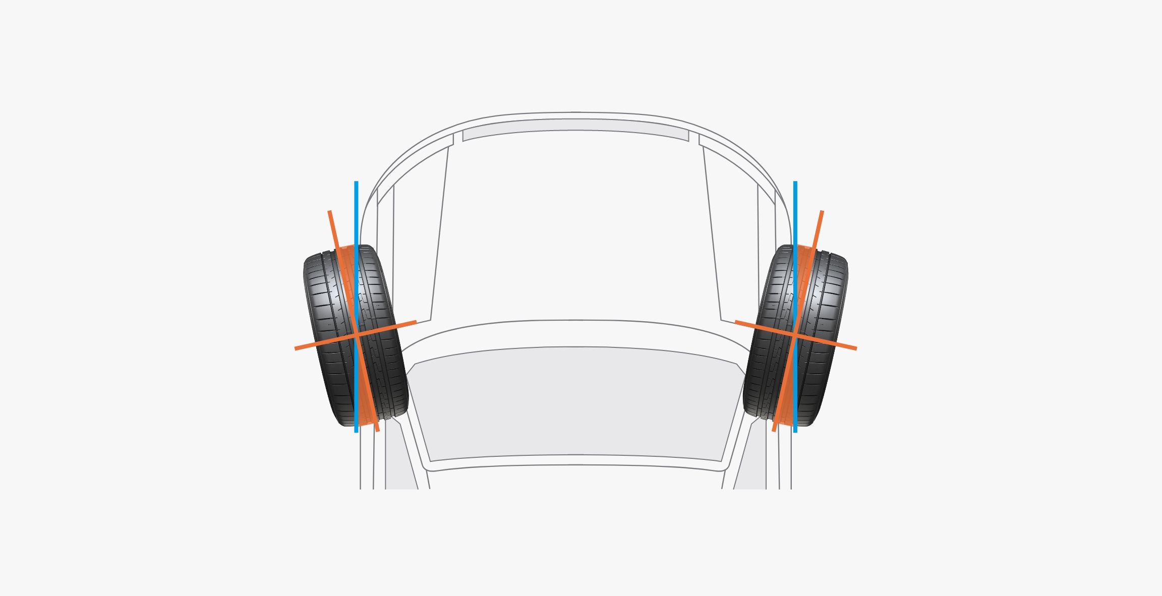 Hankook Tire & Technology-Help & Support-Tire Care Guide-Wheel Alignment-Toe