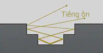 Các cạnh khối gai dạng bước Dynapro AT2 RF11